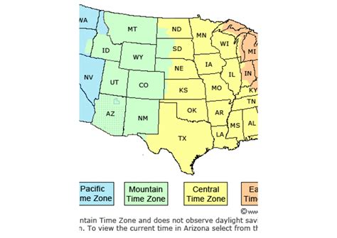 phoenix time zone explained.